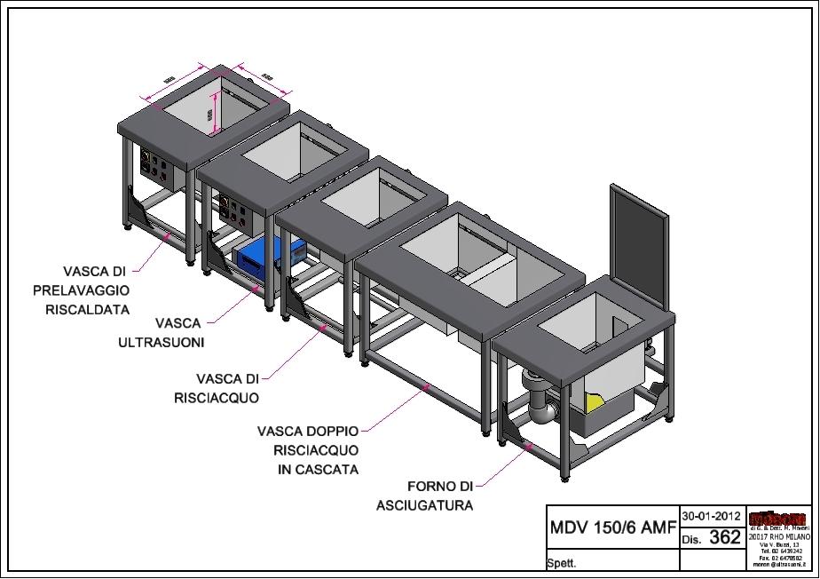 ciclo lavaggio ultrasuoni